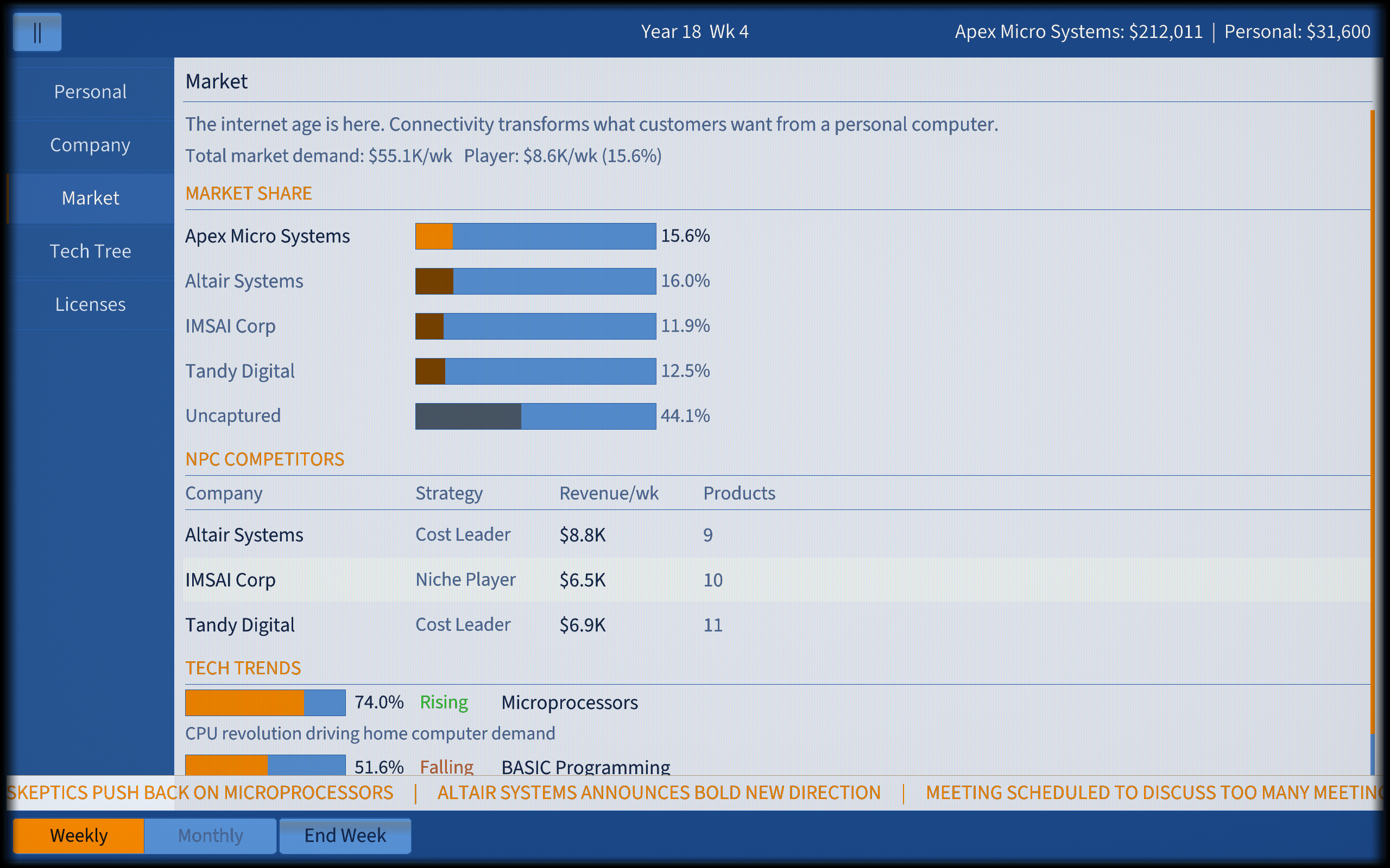 Products screen
